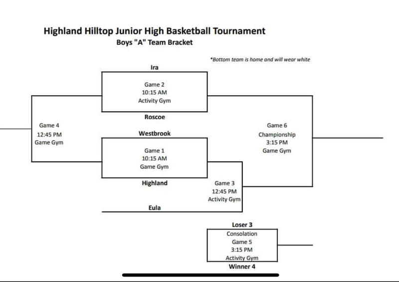 Highland JH Tournament-Boys Bracket Featured Photo