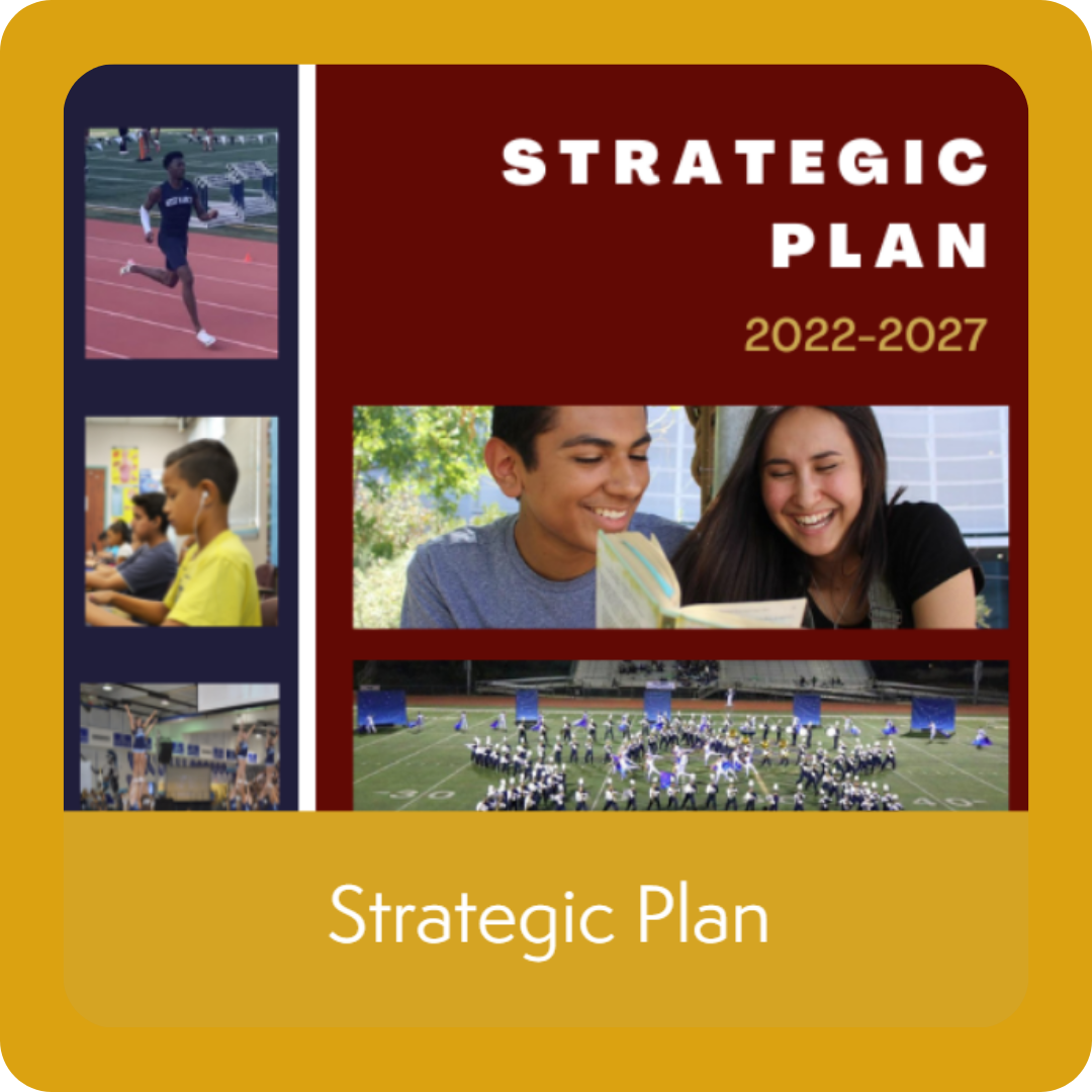 Students in various settings with words: Strategic Plan