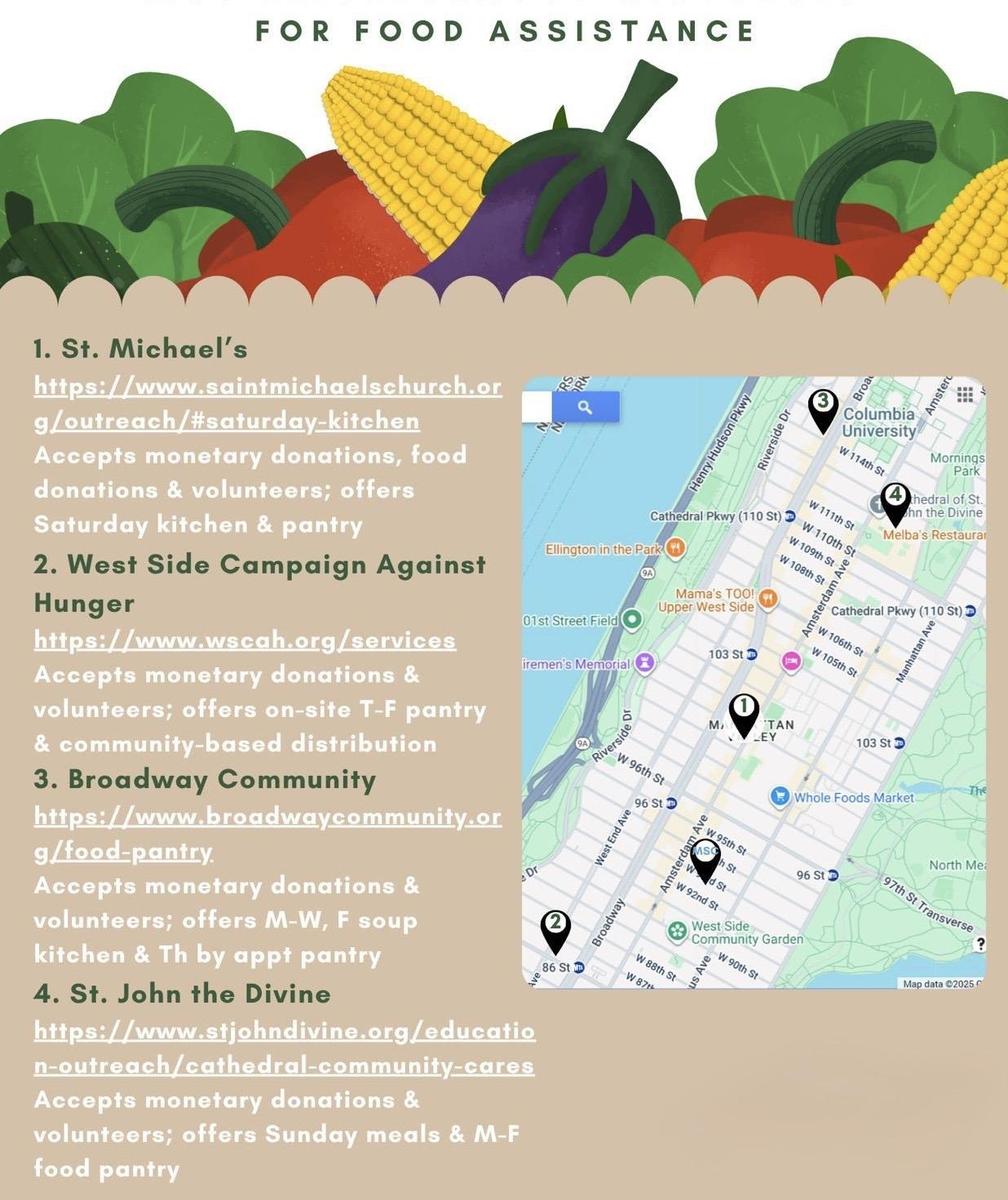 Food Assistance resources