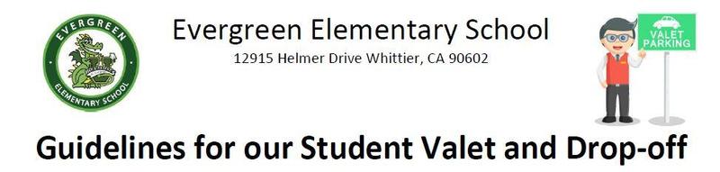 Valet procedure image