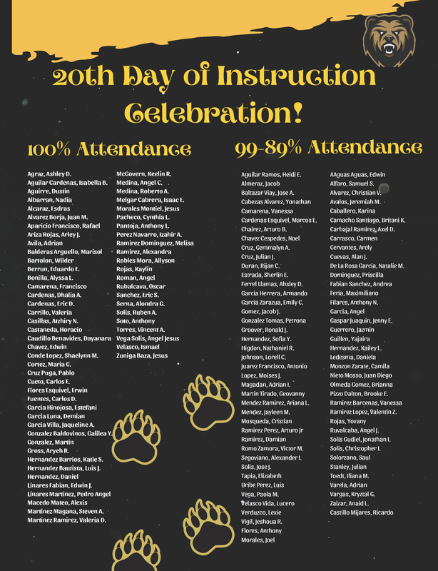 Celebratory poster listing students with 100% and 99-89% attendance.