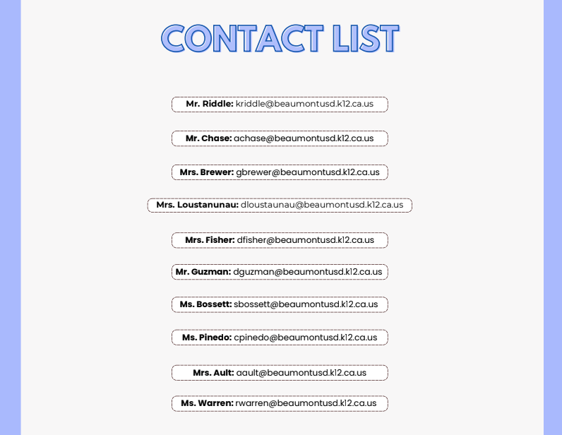 Contact List