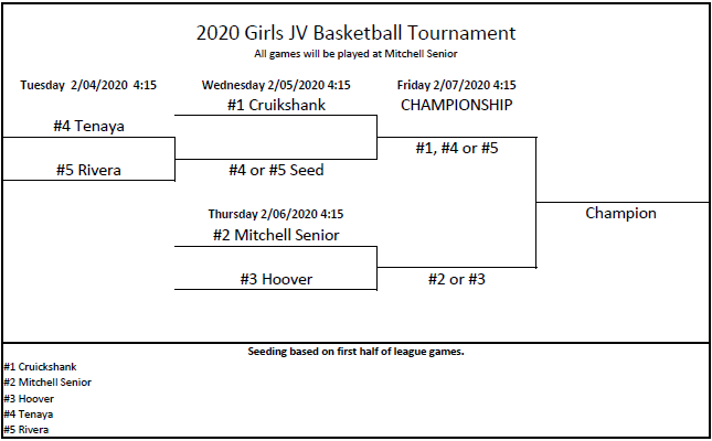 JV Bracket