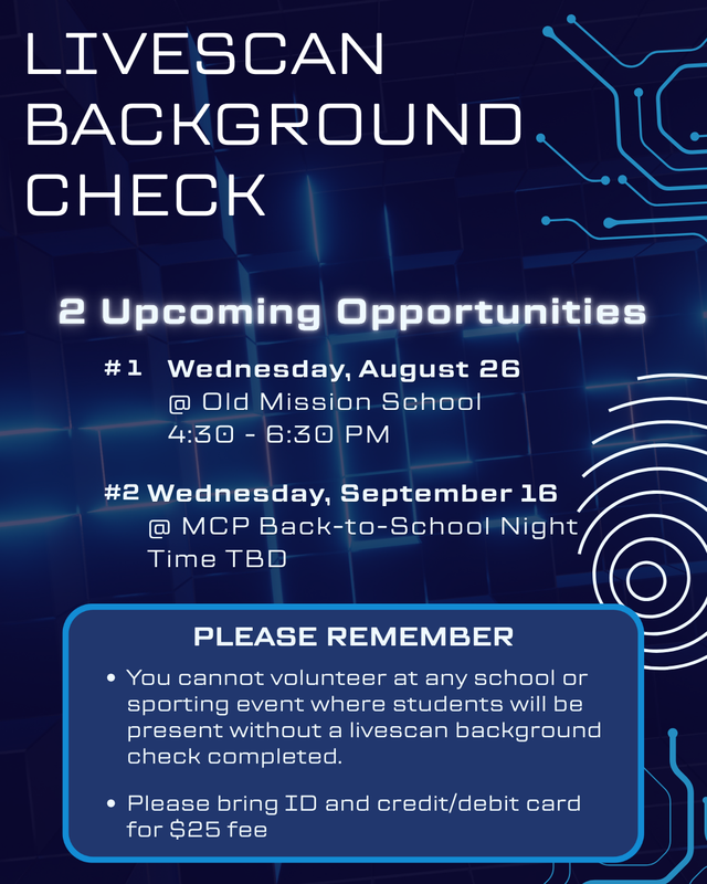 LiveScan Background Check Featured Photo