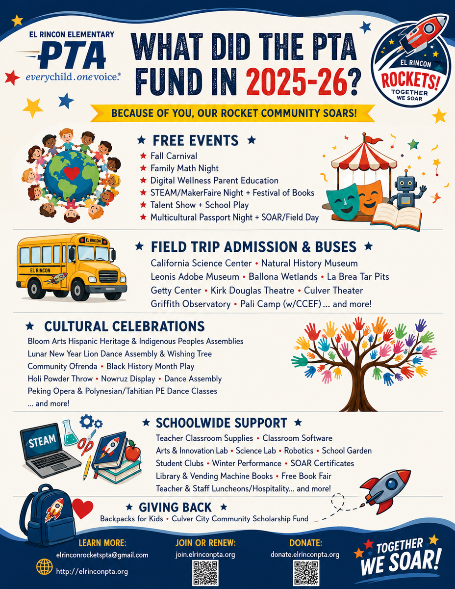 What did the PTA fund in 2023-24?
