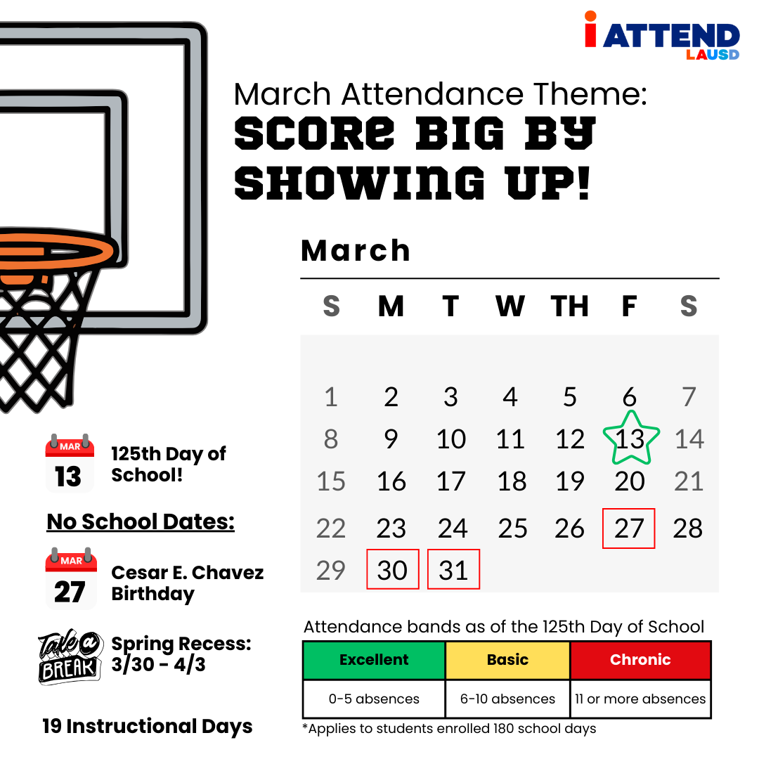 March Attendance 