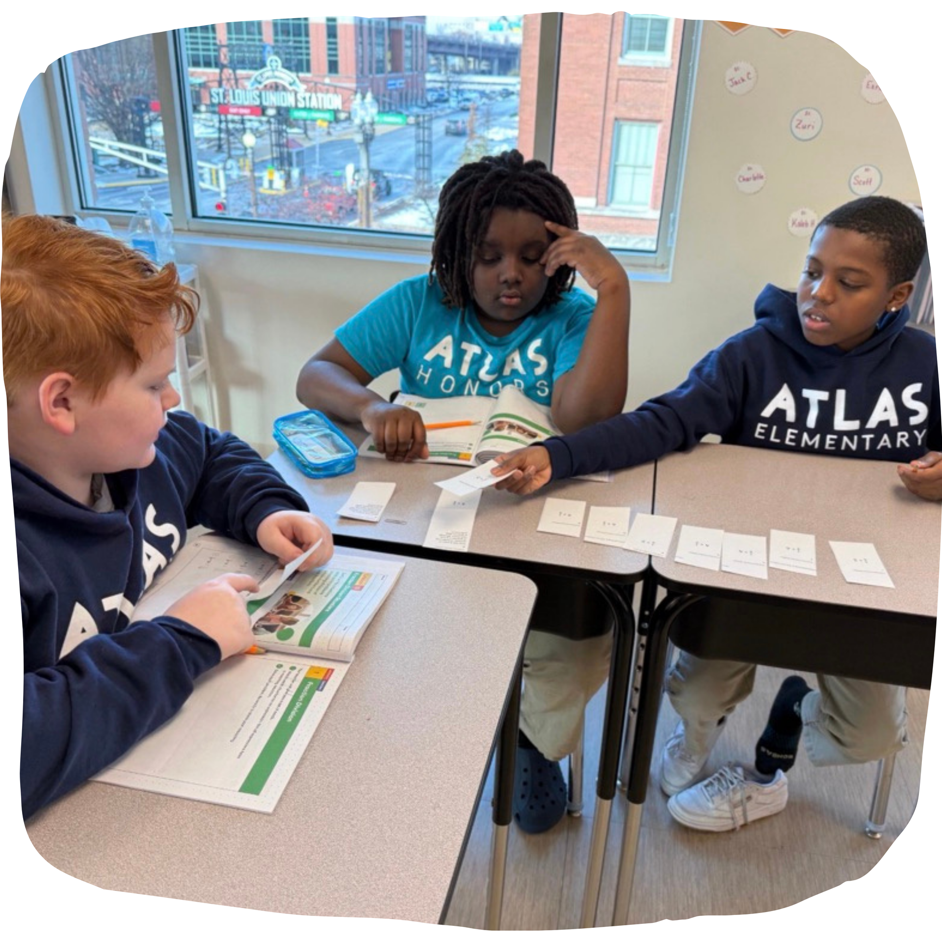 5th grade math discussion