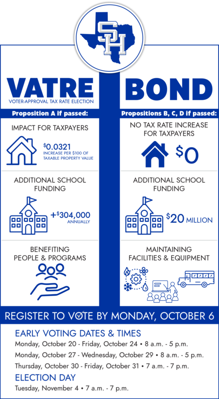VATRE & Bond Election Information