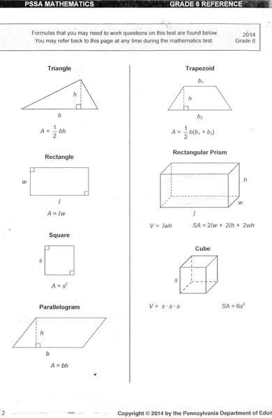6TH GRADE FORMULA SHEET.jpg