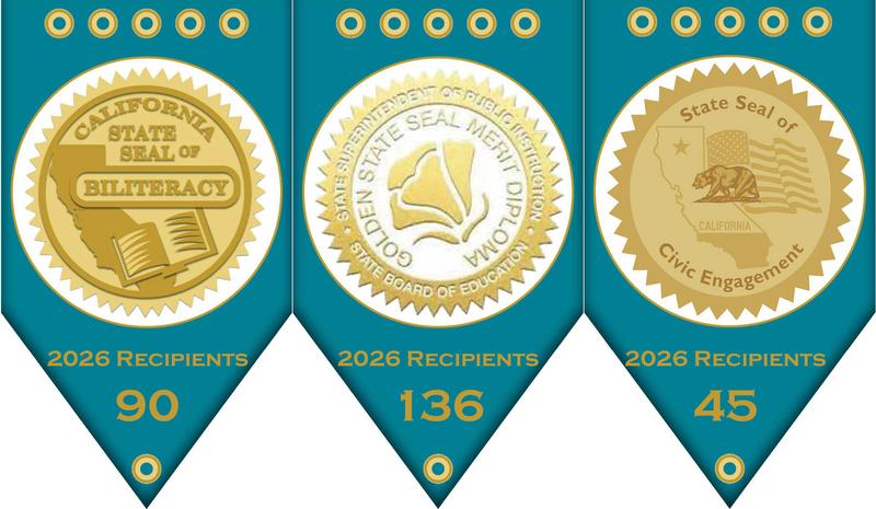 CA State Seals with Number of SJUSD Recipients