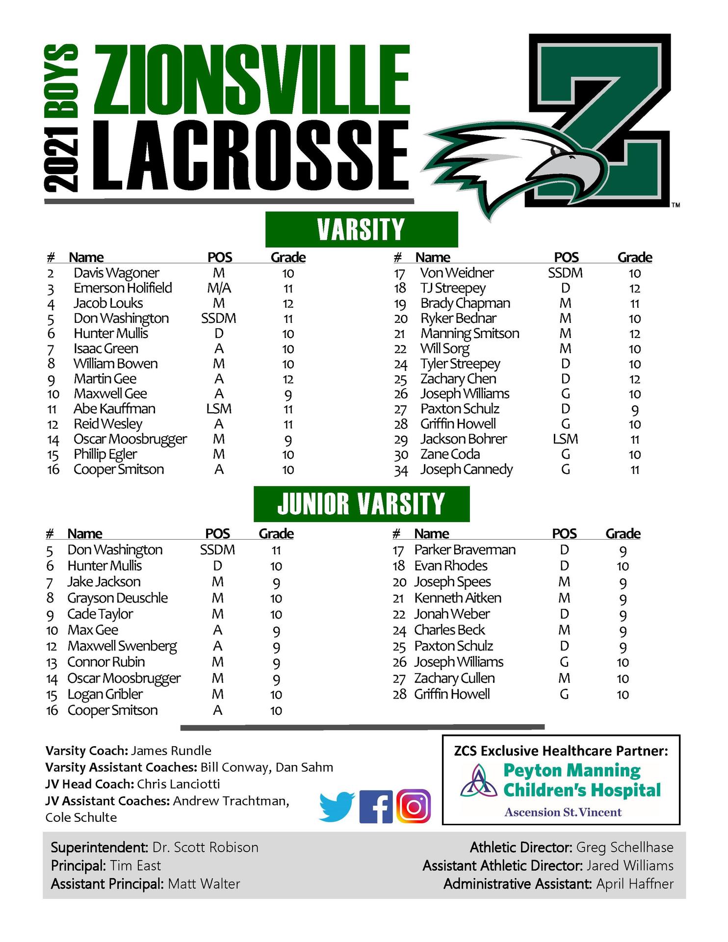 ZCHS BLAX