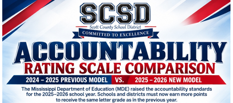 2025-2026 SCSD Accountability Results Featured Photo