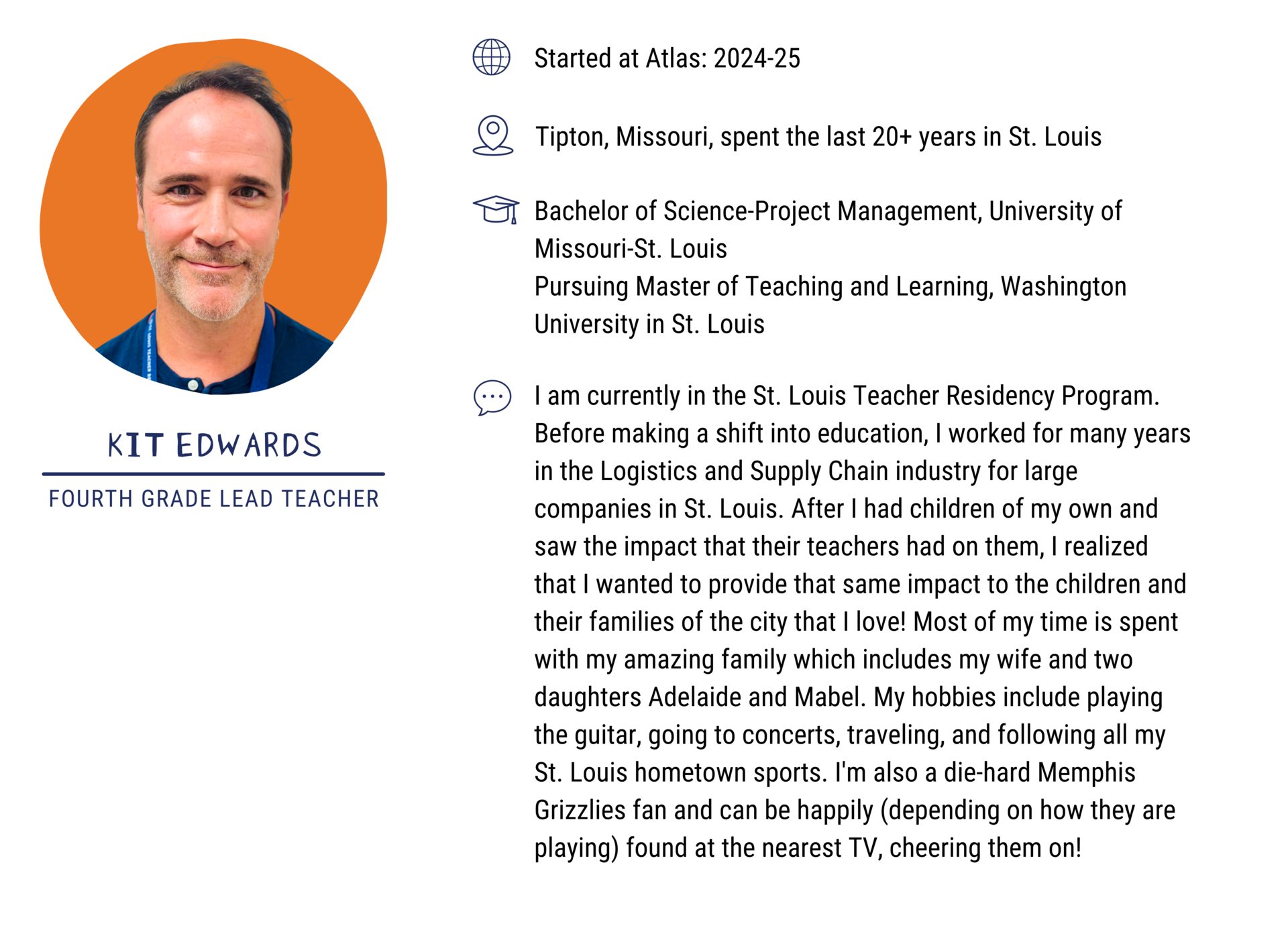 Kit Edwards