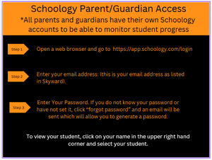 New Schoology Access Instructions.png