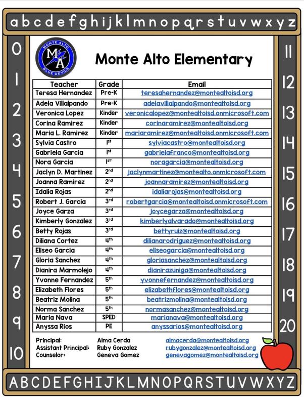 Teacher Email List Featured Photo