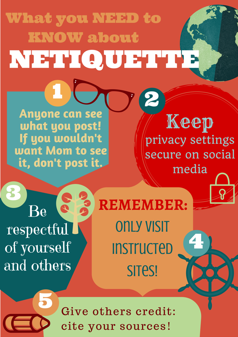 netiquette