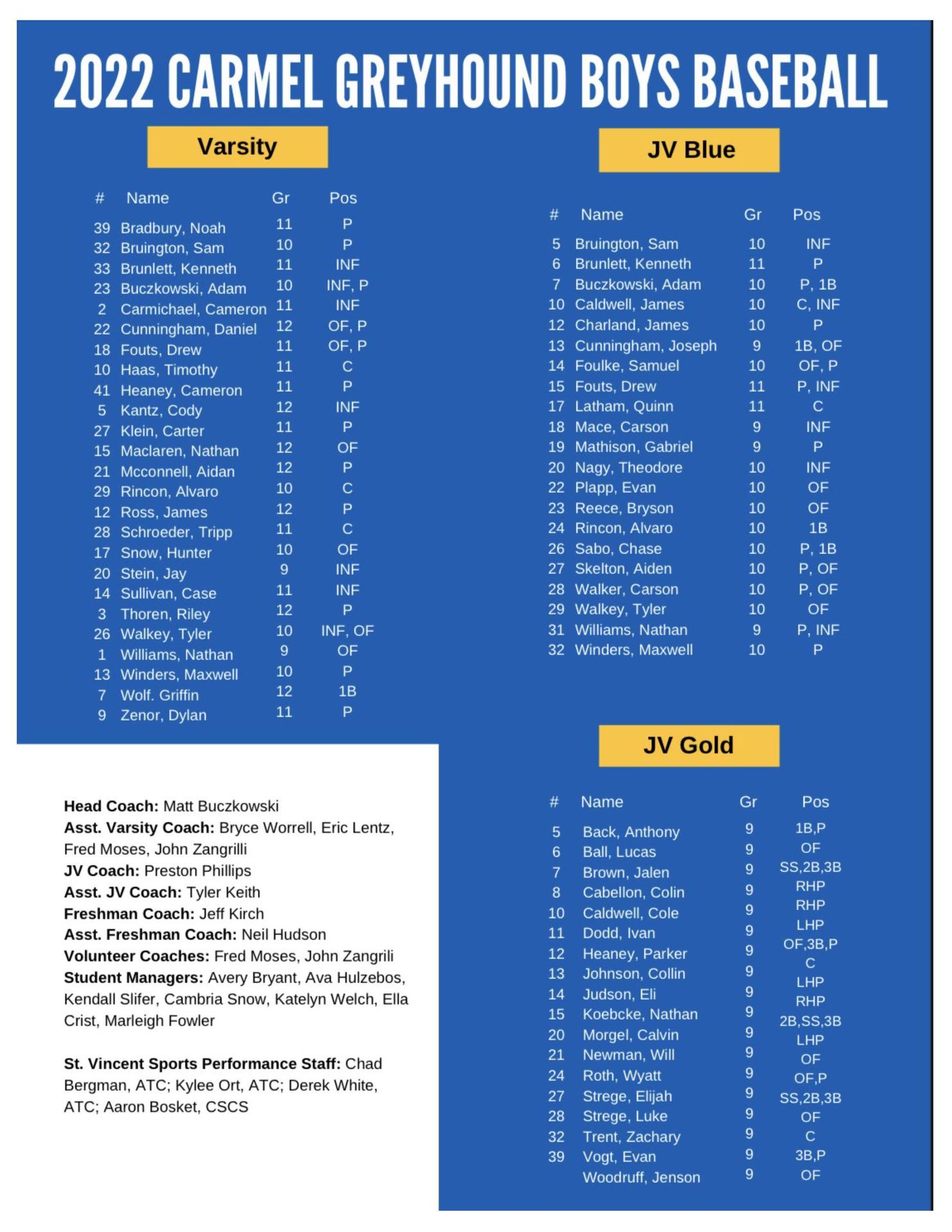 roster