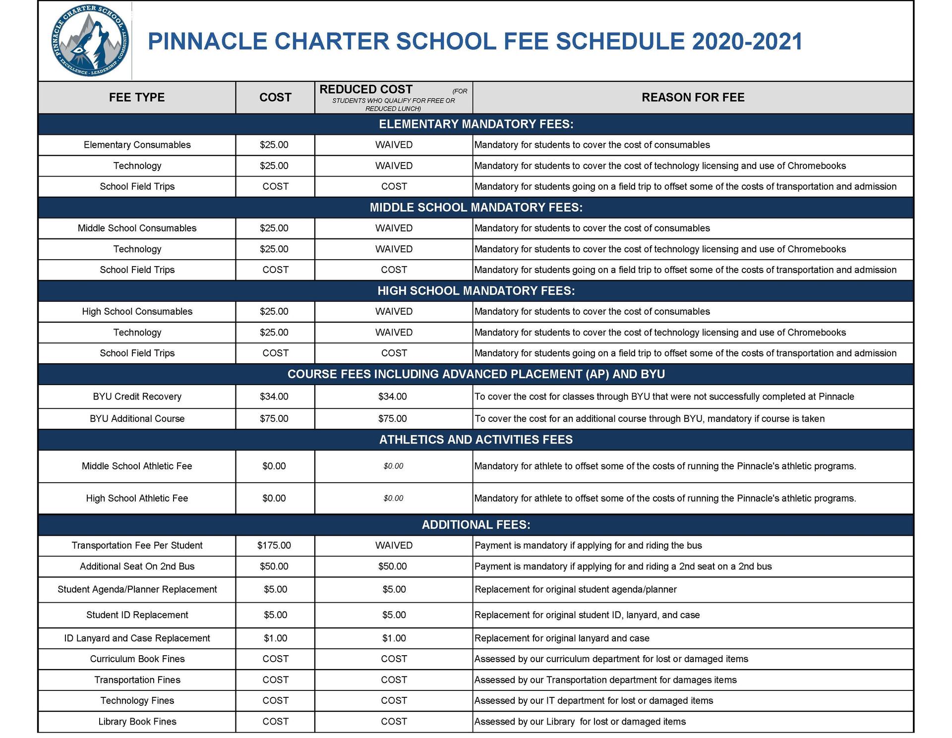 Student 2020-2021 fee table