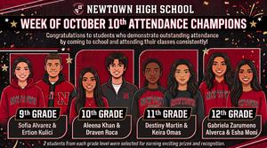 Promotional graphic from Newtown High School titled “Week of October 10th Attendance Champions.” The flyer features the school logo and congratulates students who demonstrated outstanding attendance by consistently attending school and classes. The graphic highlights two students from each grade level: Sofia Alvarez and Erton Kulici (9th Grade); Aleena Khan and Draven Roca (10th Grade); Destiny Martin and Keira Omas (11th Grade); and Gabriela Zarumeno Alverca and Esha Moni (12th Grade). The design uses Newtown's red, black, and white school colors with celebratory stars and confetti throughout.