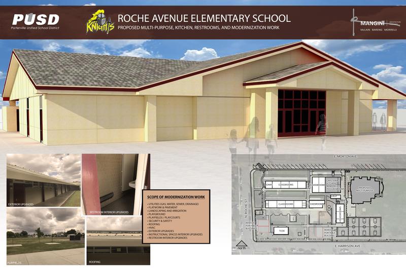 Roche Avenue Modernization Project