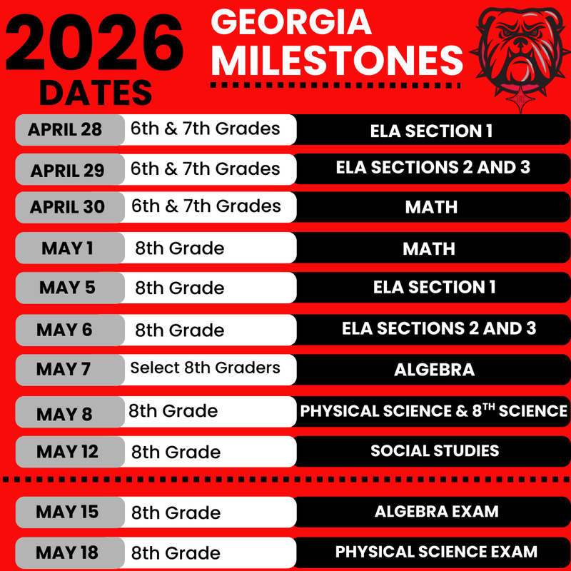 gmas testing dates