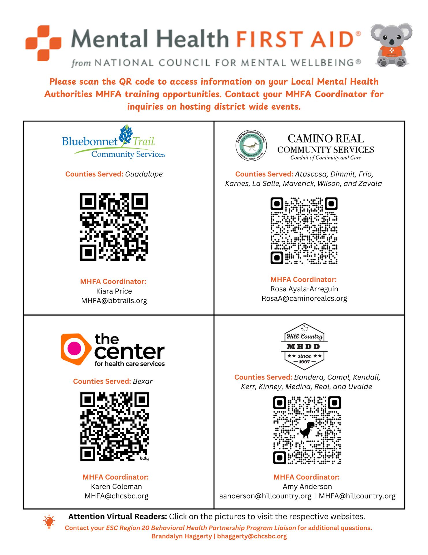 Local mental health authorities listed with assigned coordinator for trainings