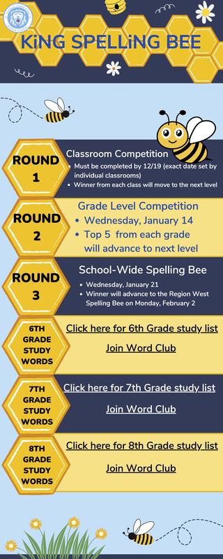 Spelling Bee