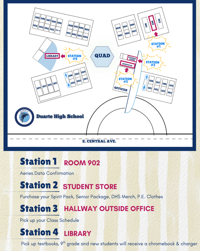 Map of Duarte High School showing registration stations and locations.