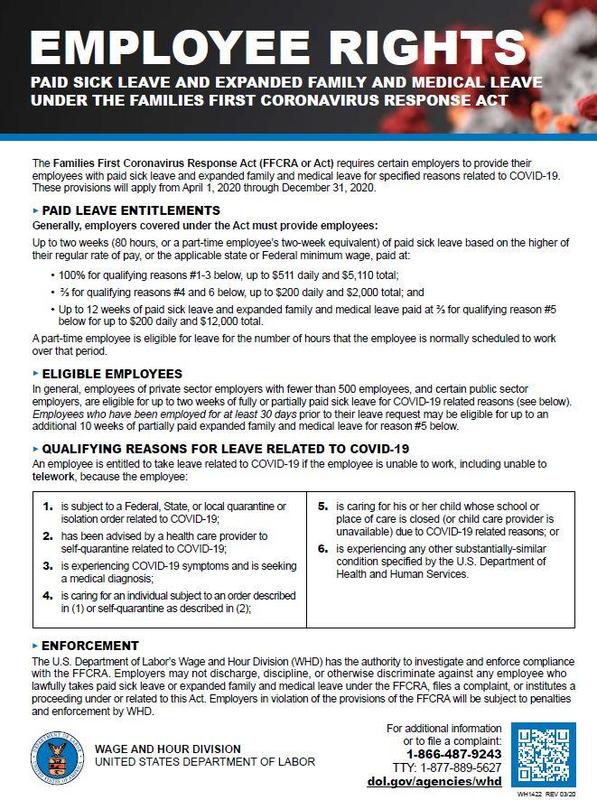 Employee Rights