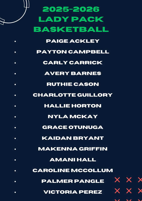Girls Basketball Team