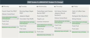 Breakfast for the Week! ¡Desayuno para la semana!