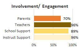 Waiakea Involve 2025