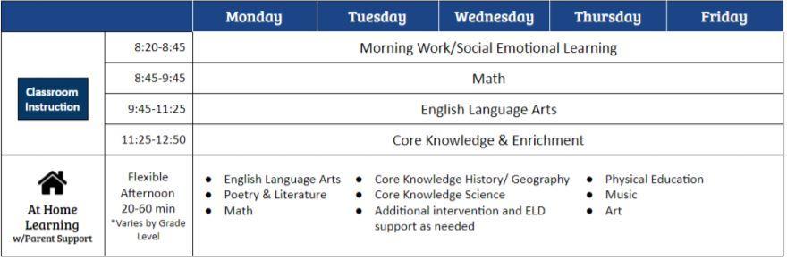 modified day sched