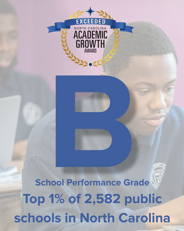 scholar report card