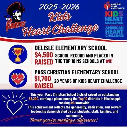Thank you for making a difference!