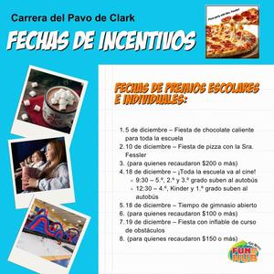 Spanish incentives update