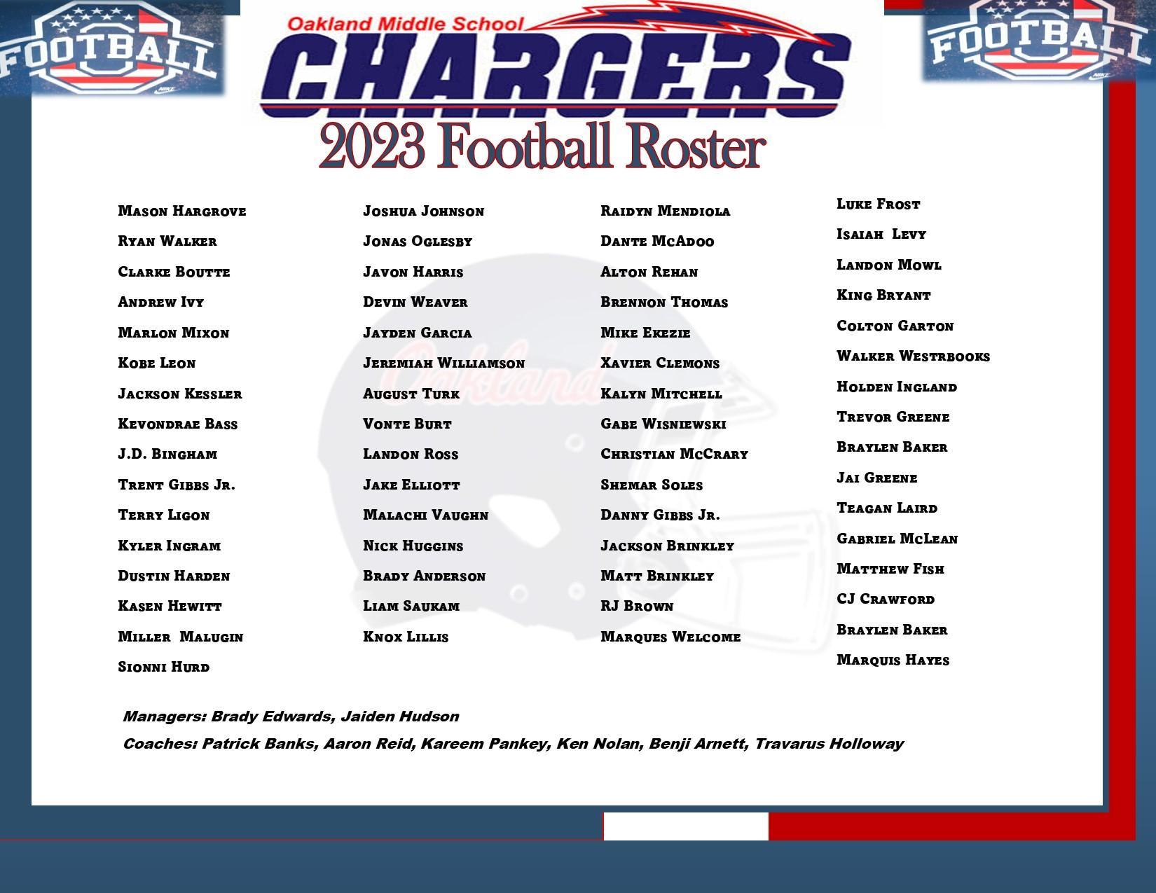 2023 24 Roster Football Oakland Middle School 2023-24-roster-football-oakland-middle-school