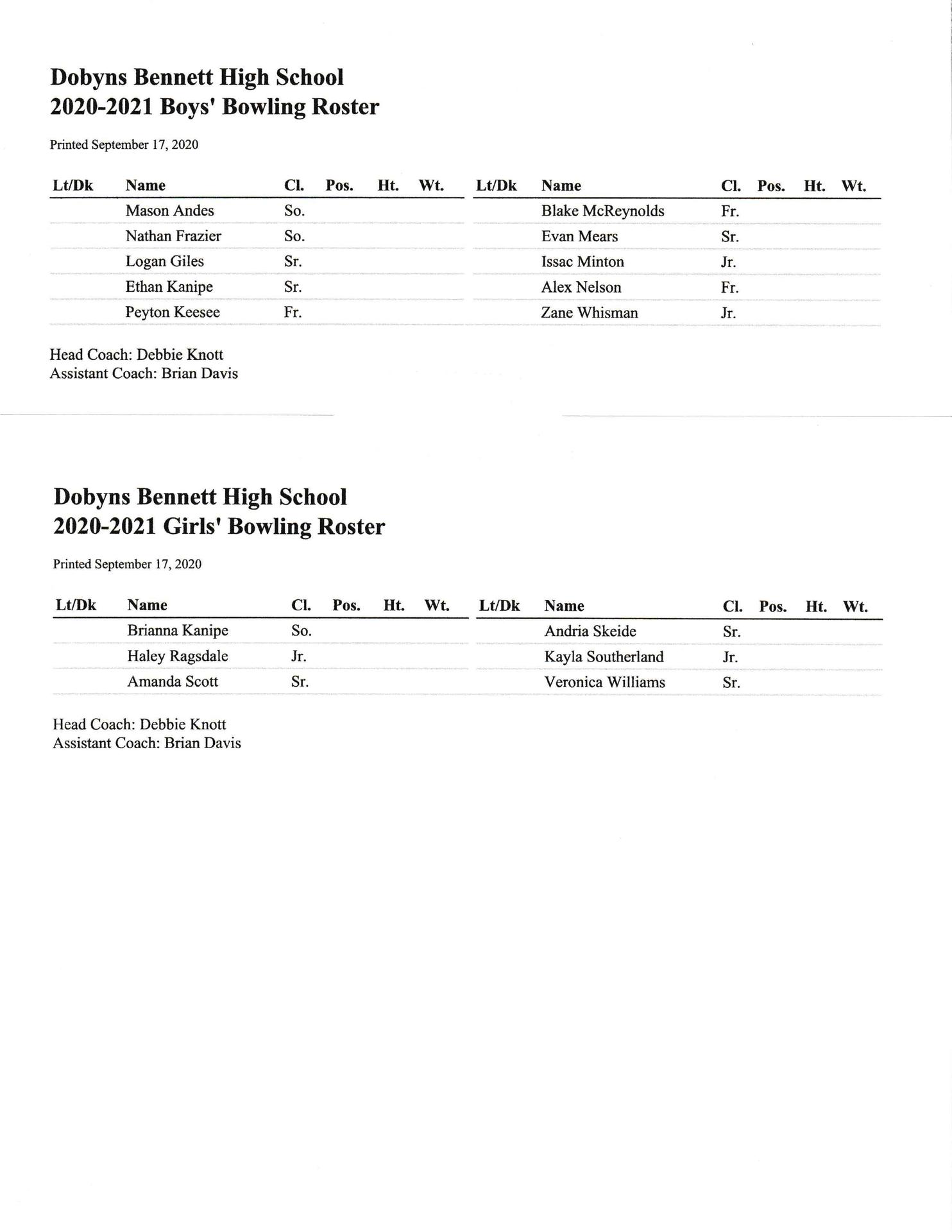 DBHS Bowling Bowling Kingsport City Schools Athletics