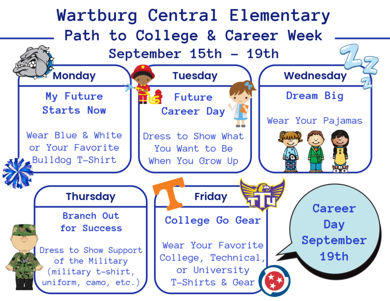 Path to College & Career Week Dress Up Days
