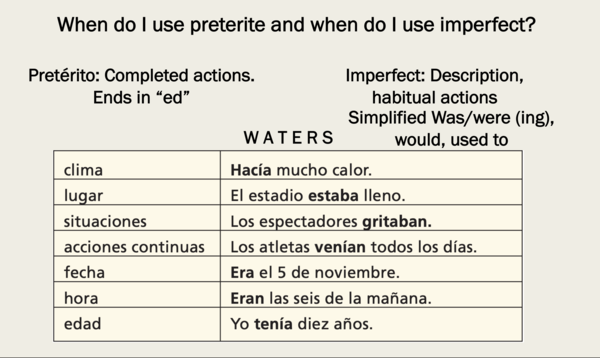 Pret V Imperfect .png
