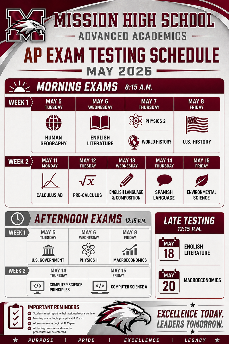 AP TESTING SCHEDULE WEEK Featured Photo