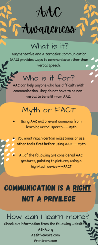 October Is AAC Awareness Month Alternative Paths Training School