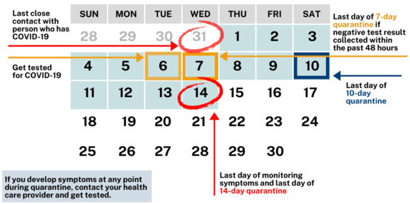 calendar