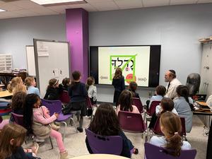 a girl identfying a shva nach or shva nah in the shva game.