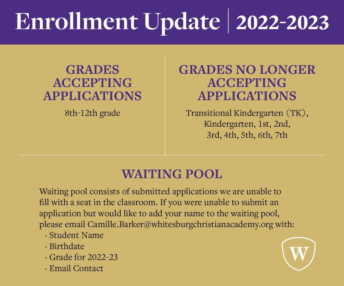 Admissions