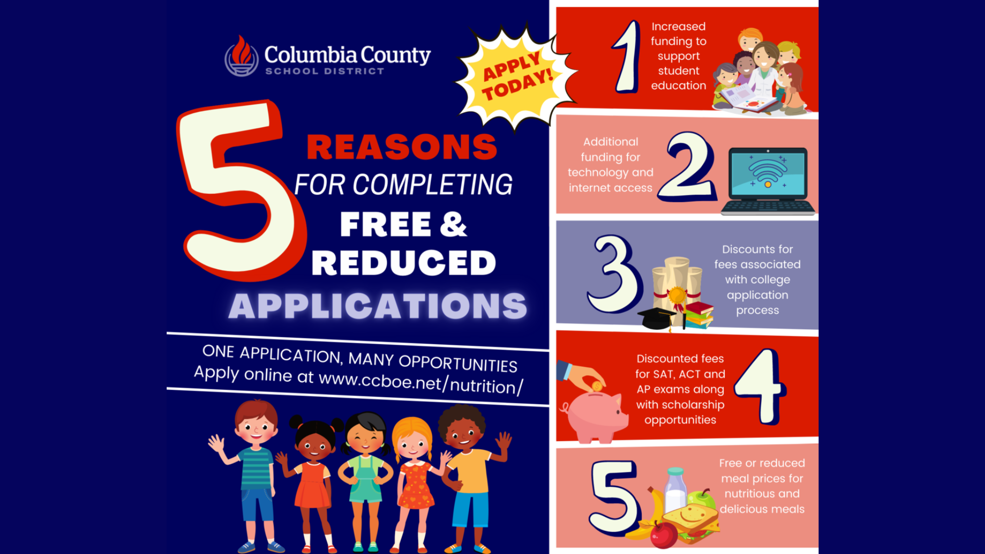 Free and reduced lunch application
