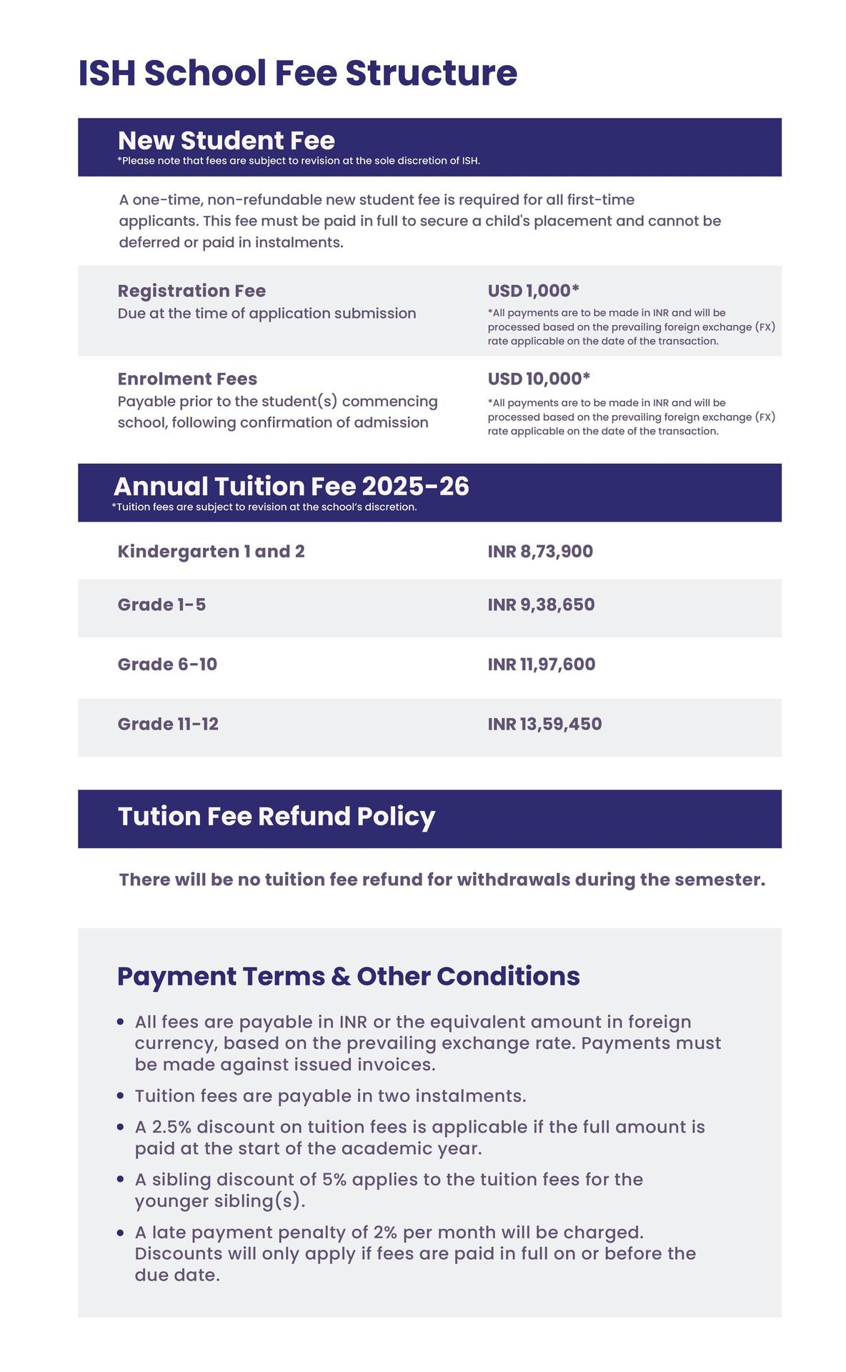 ISH School Fee Structure