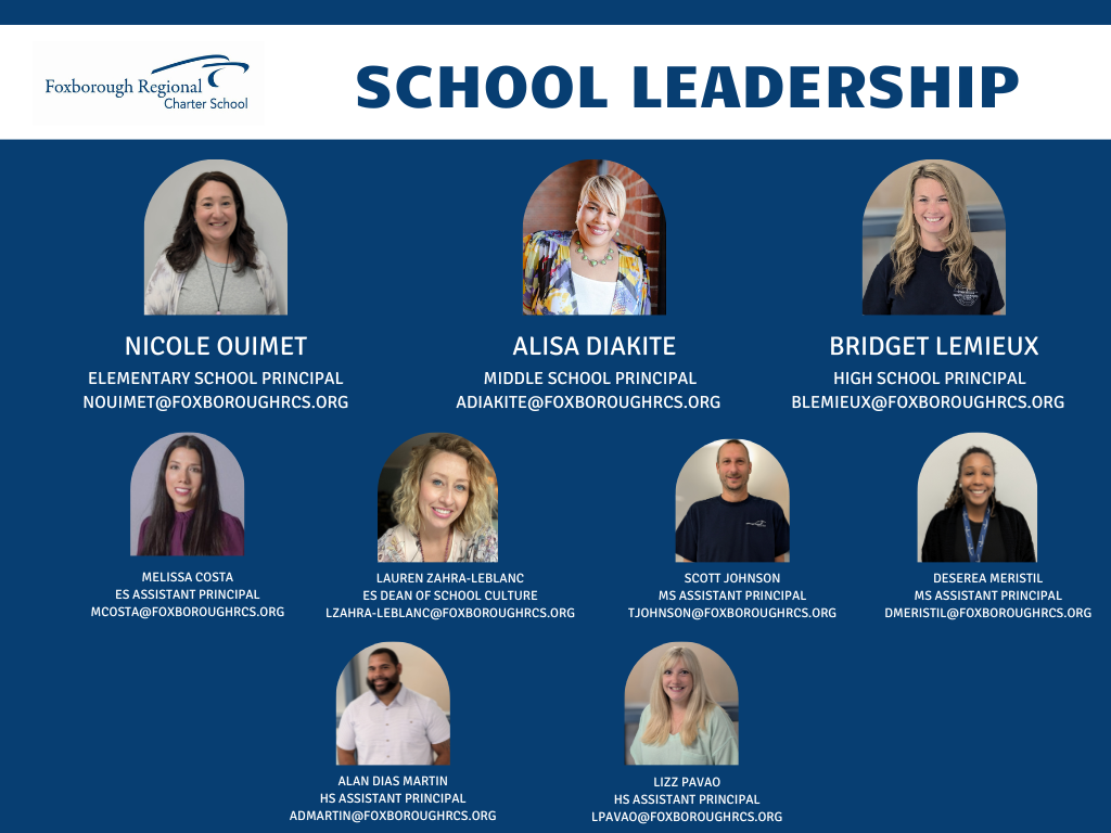 building leadership