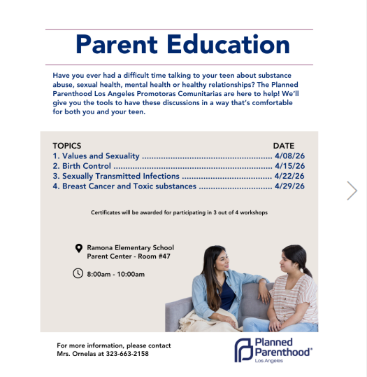 Planned Parenthood Workshops