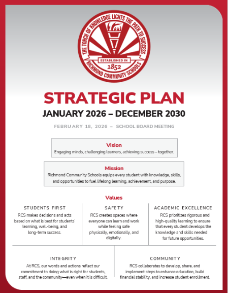 Strategic Plan 2026 to 2030